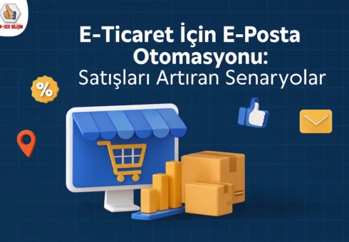 E-Ticaret-İçin-E-Posta-Otomasyonu-Satışları-Artıran-Senaryolar