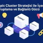 Topic-Cluster-Stratejisi-ile-İçerik-Gruplama-ve-Bağlantı-Gücü
