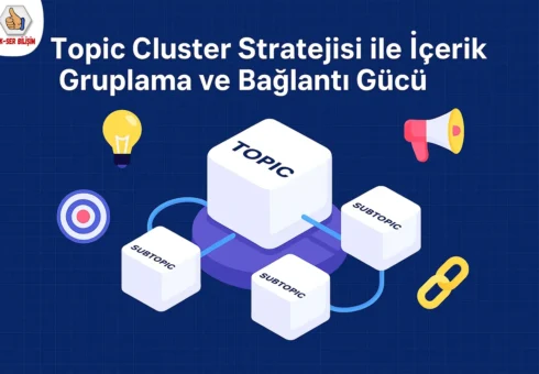 Topic-Cluster-Stratejisi-ile-İçerik-Gruplama-ve-Bağlantı-Gücü