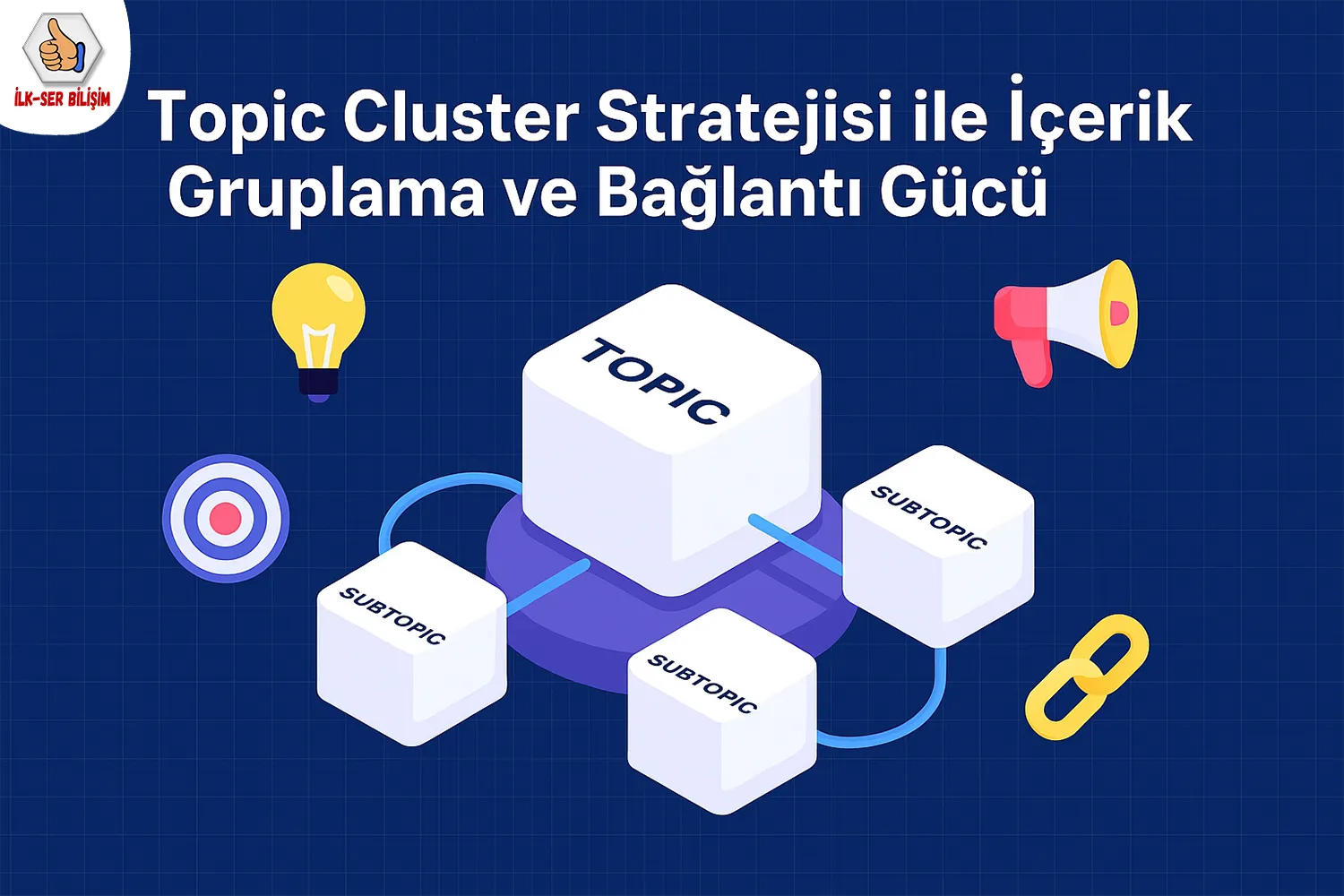 Topic Cluster Stratejisi ile İçerik Gruplama ve Bağlantı Gücü